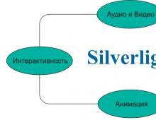 Приложения Silverlight Выполнение silverlight заблокировано так как установленная версия